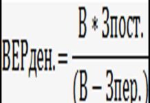 Точка беззбитковості — що це і як розрахувати, формули і графіки + приклади і excel файл для розрахунку