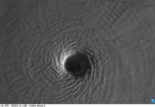 Ураган «Мелісса» побив рекорд швидкості атлантичного вітру з поривами 252 милі на годину