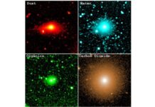 Interstellar Comet 3I/ATLAS Unleashes Late-Stage Volcanic Eruptions as it Departs Solar System