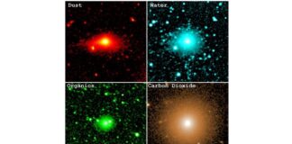Międzygwiezdna kometa 3I/ATLAS wykazuje późne erupcje wulkanów, gdy opuszcza Układ Słoneczny