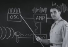 Секретне навчальне відео про FM-радіо часів Другої світової війни: Погляд у минуле