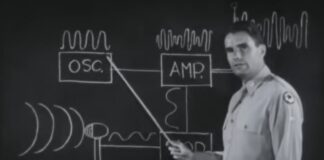 Tajny film szkoleniowy w radiu FM z czasów II wojny światowej: spojrzenie w przeszłość