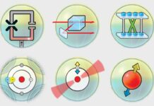 La chasse compliquée au qubit parfait