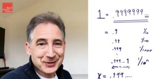 Jak parametrické rovnice zjednodušují studentům složité matematické problémy